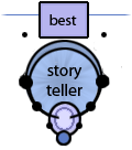 Best Storyteller Award